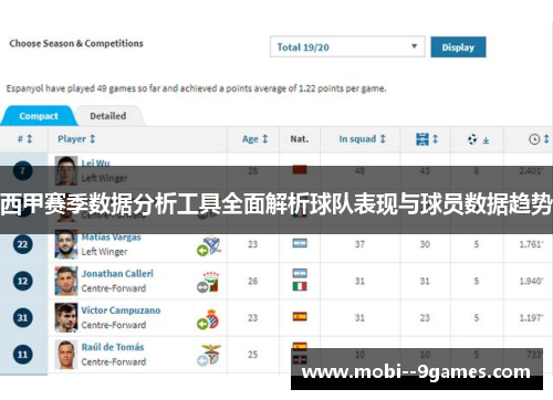 西甲赛季数据分析工具全面解析球队表现与球员数据趋势 西甲赛季数据分析工具全面解析球队表现与球员数据趋势