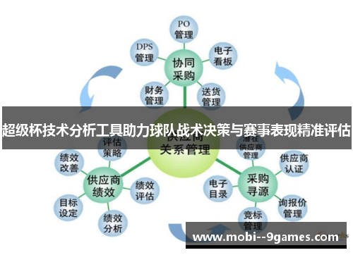 超级杯技术分析工具助力球队战术决策与赛事表现精准评估 超级杯技术分析工具助力球队战术决策与赛事表现精准评估