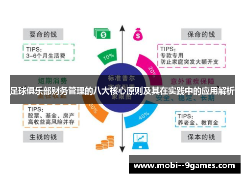 足球俱乐部财务管理的八大核心原则及其在实践中的应用解析