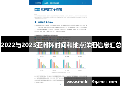 2022与2023亚洲杯时间和地点详细信息汇总 2022与2023亚洲杯时间和地点详细信息汇总