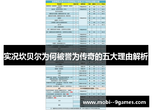 实况坎贝尔为何被誉为传奇的五大理由解析 实况坎贝尔为何被誉为传奇的五大理由解析