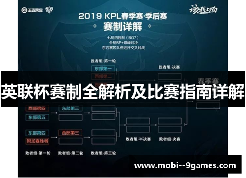 英联杯赛制全解析及比赛指南详解 英联杯赛制全解析及比赛指南详解