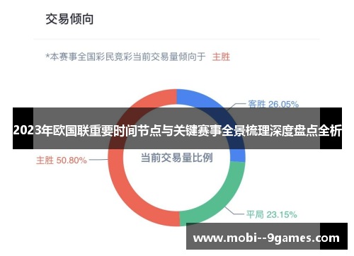 2023年欧国联重要时间节点与关键赛事全景梳理深度盘点全析 2023年欧国联重要时间节点与关键赛事全景梳理深度盘点全析