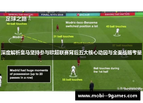深度解析皇马坚持参与欧超联赛背后五大核心动因与全面战略考量