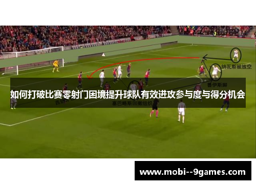 如何打破比赛零射门困境提升球队有效进攻参与度与得分机会