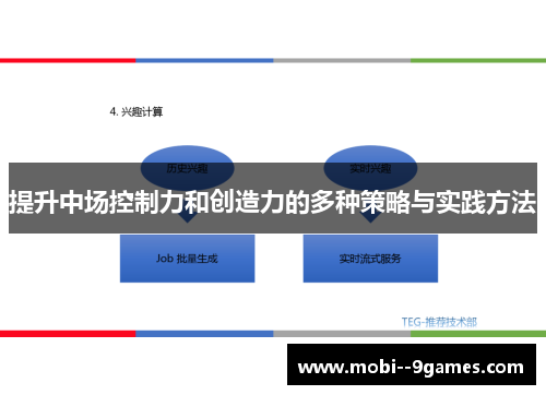 提升中场控制力和创造力的多种策略与实践方法