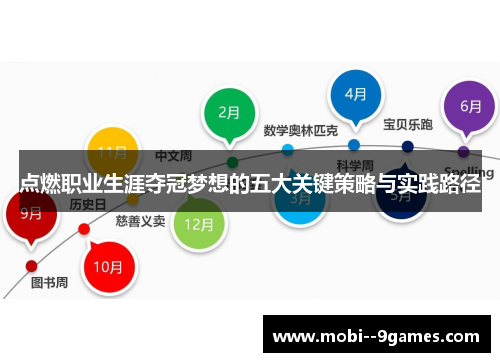 点燃职业生涯夺冠梦想的五大关键策略与实践路径