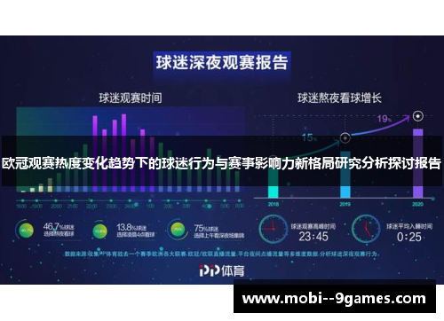 欧冠观赛热度变化趋势下的球迷行为与赛事影响力新格局研究分析探讨报告