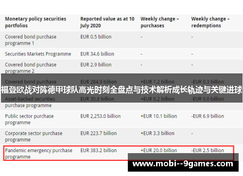 福登欧战对阵德甲球队高光时刻全盘点与技术解析成长轨迹与关键进球