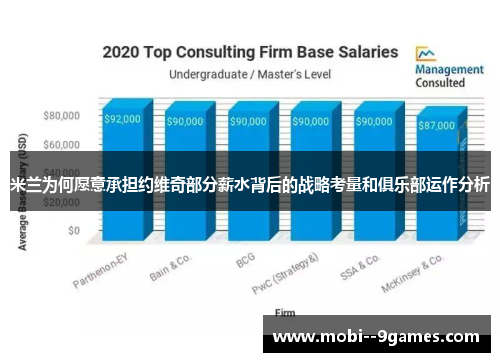 米兰为何愿意承担约维奇部分薪水背后的战略考量和俱乐部运作分析 米兰为何愿意承担约维奇部分薪水背后的战略考量和俱乐部运作分析