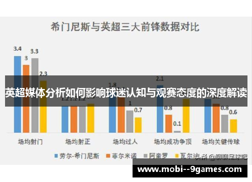 英超媒体分析如何影响球迷认知与观赛态度的深度解读
