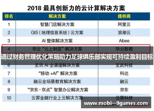 通过财务管理优化策略助力足球俱乐部实现可持续盈利目标